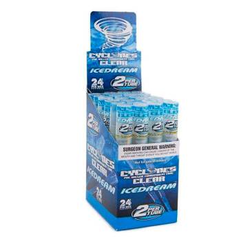 Cyclones clear unidad